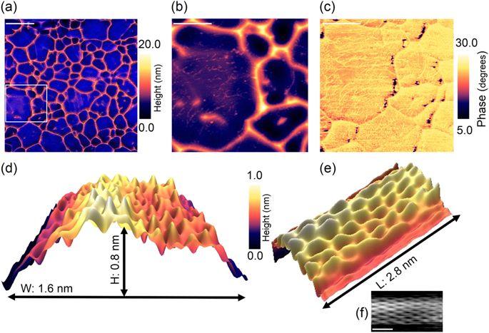 20180328-Graphene wrinkle.jpg